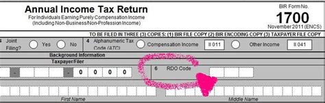 rdo code list|List of BIR RDO Codes in the Philippines .
